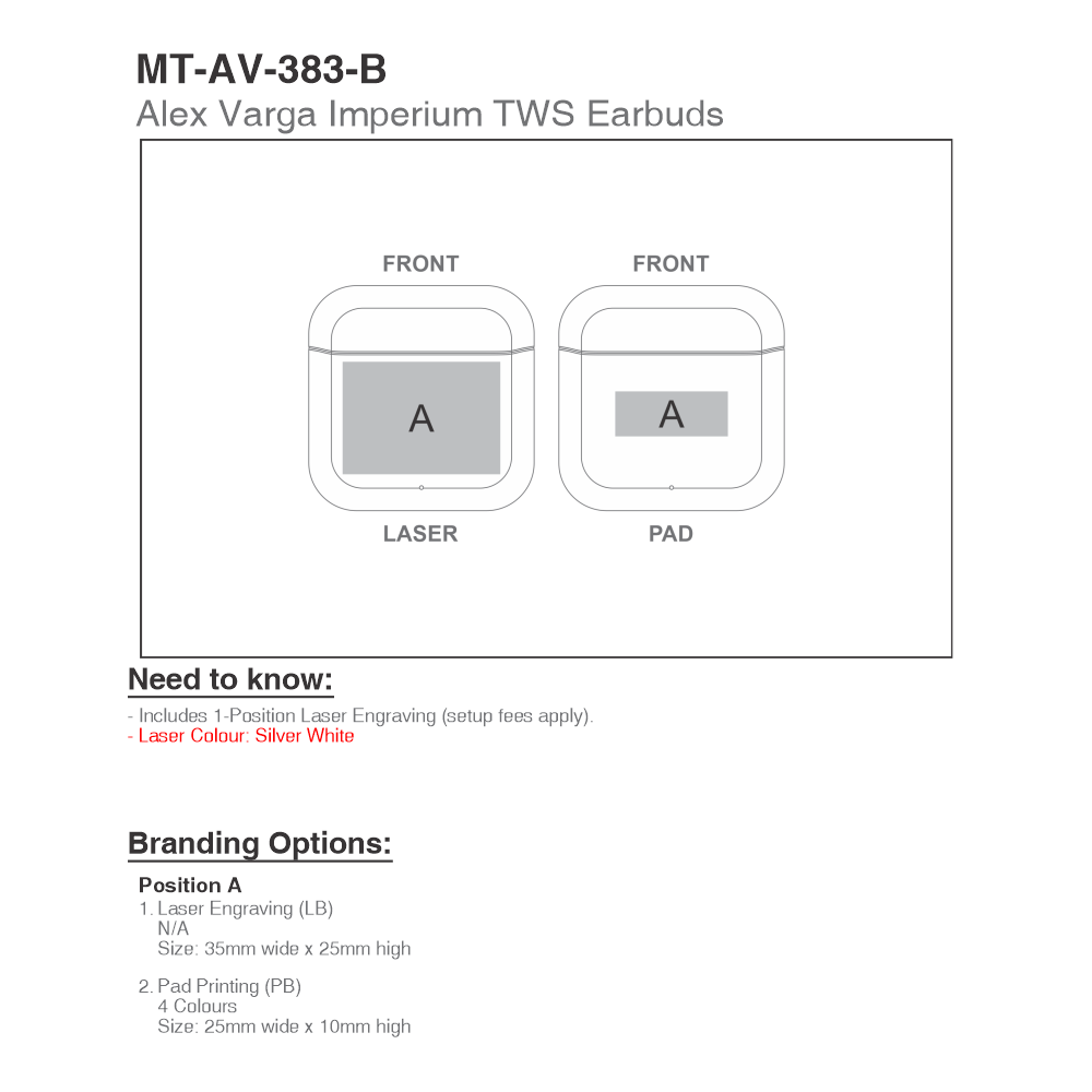 Alex Varga Imperium Wireless Stereo Earbuds Brandable Bluetooth Headphones