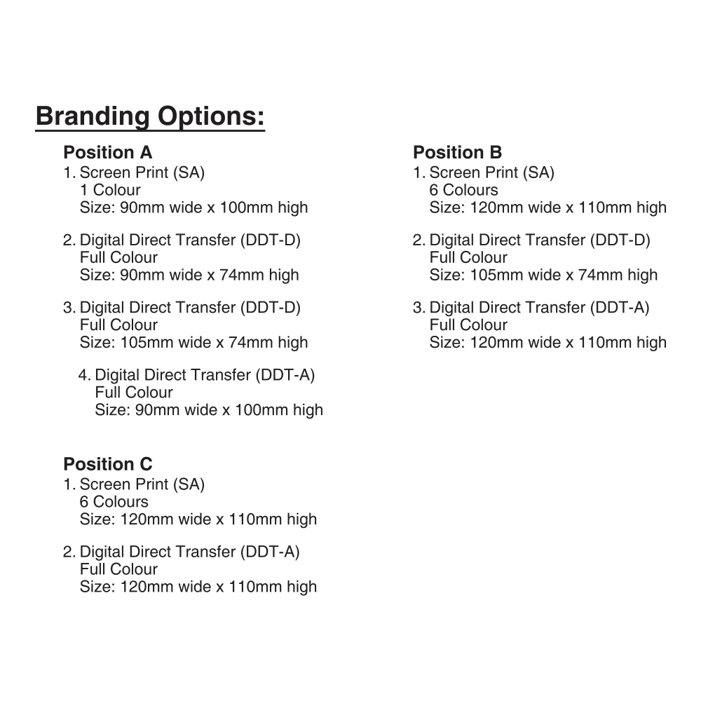 Championship Brandable Sports Bag