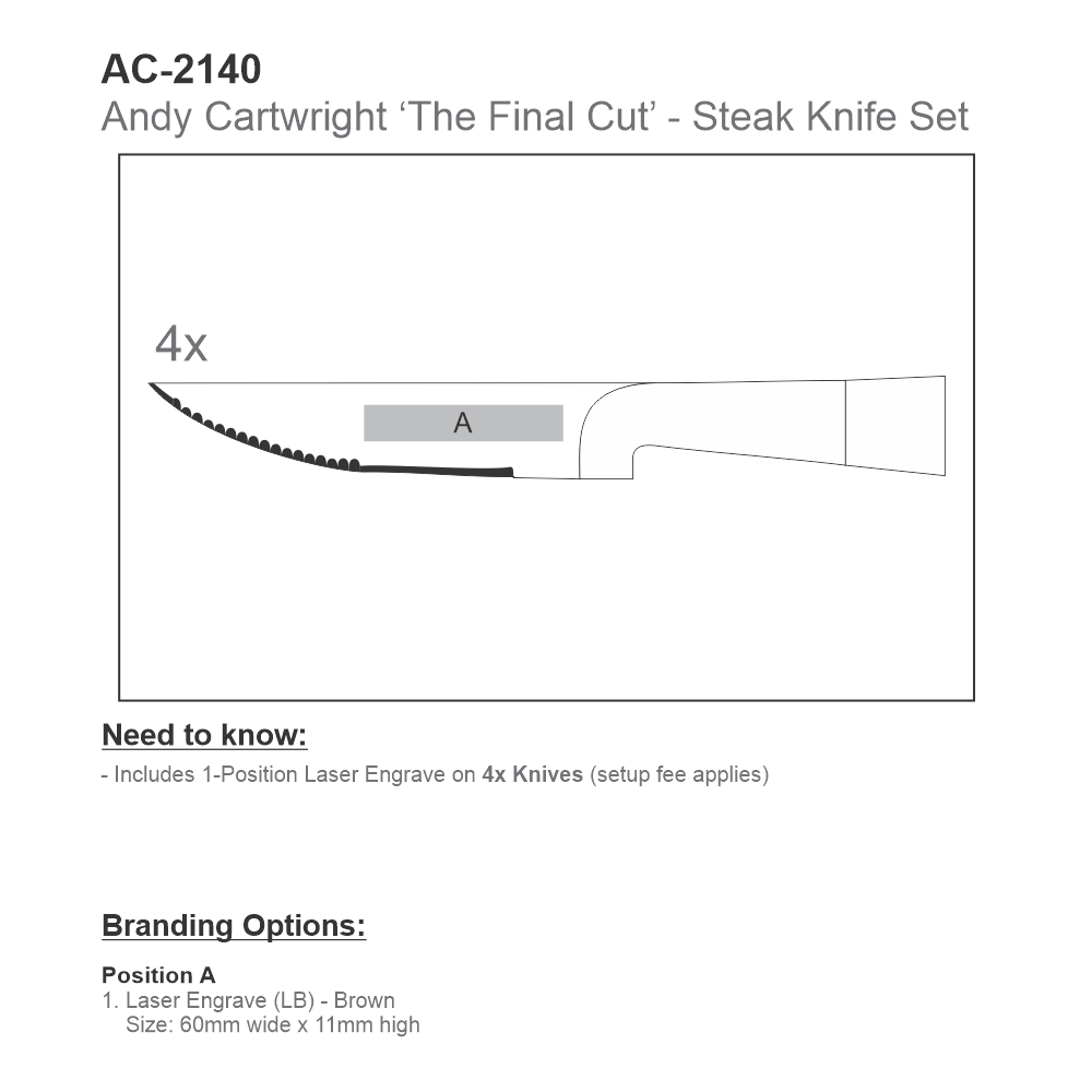 Andy Cartwright &quot;The Final Cut&quot; Brandable Steak Knife Set in Natural and Grey