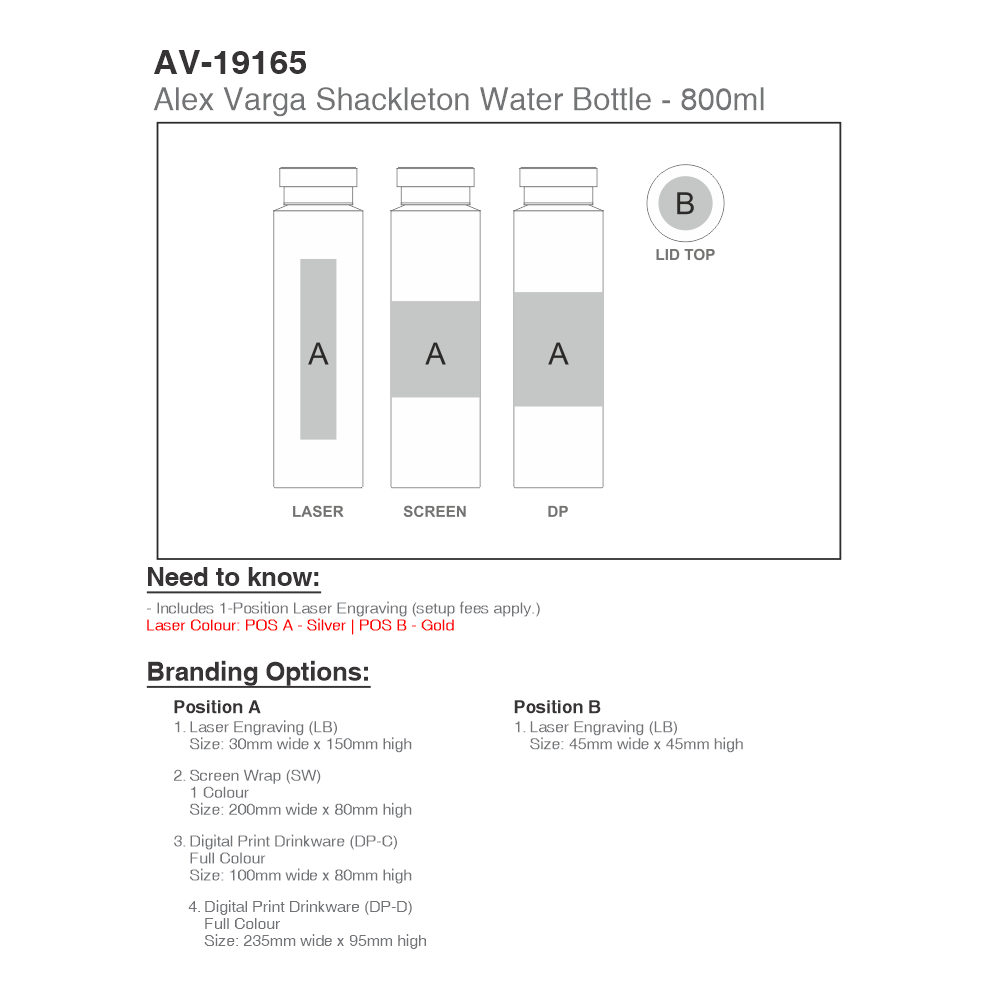 Alex Varga Shackleton Vacuum Stainless Steel Brandable Water Bottle