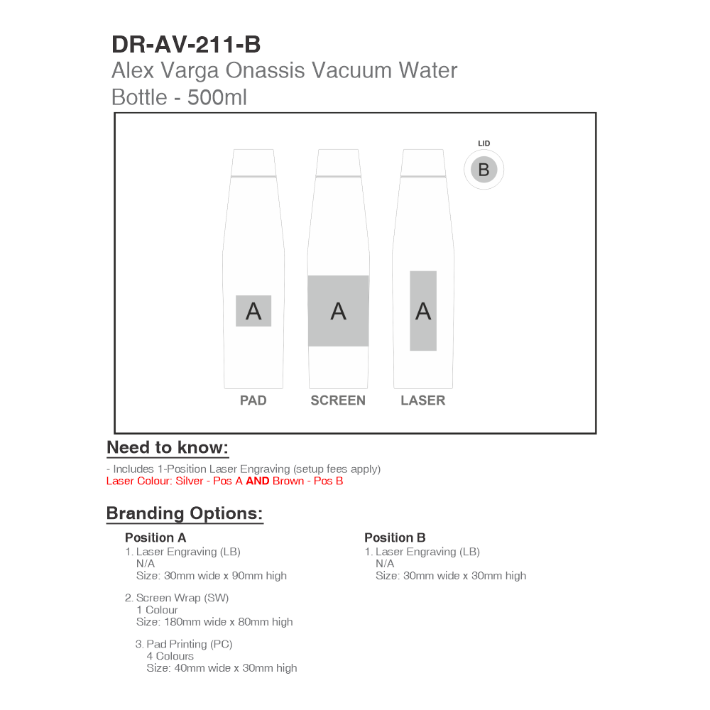 Alex Varga Onassis Vacuum Stainless Steel Brandable Water Bottle