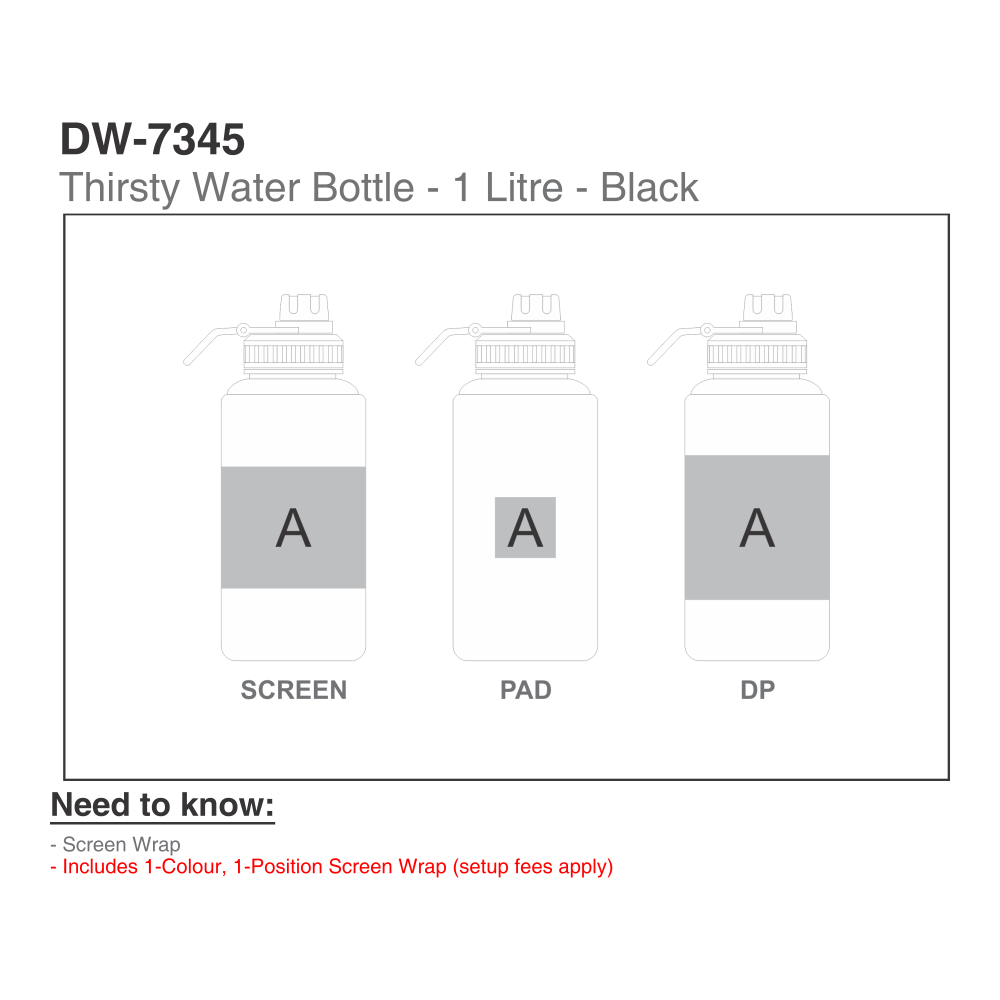 Thirsty Plastic Brandable Water Bottle in Clear with Black Top